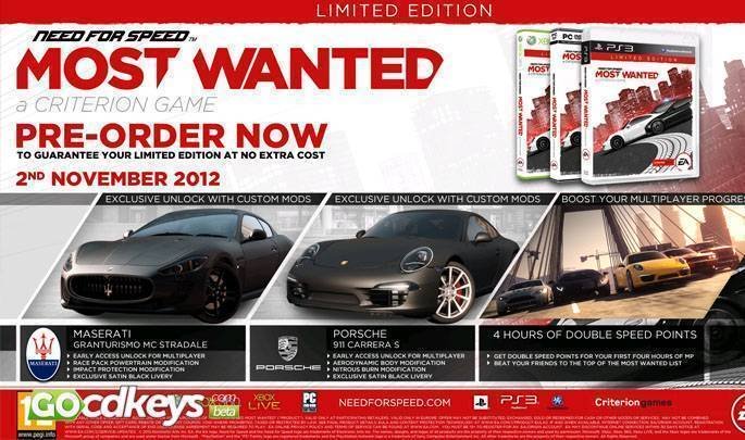 Need For Speed Most Wanted Black Edition Cd Key Generator
